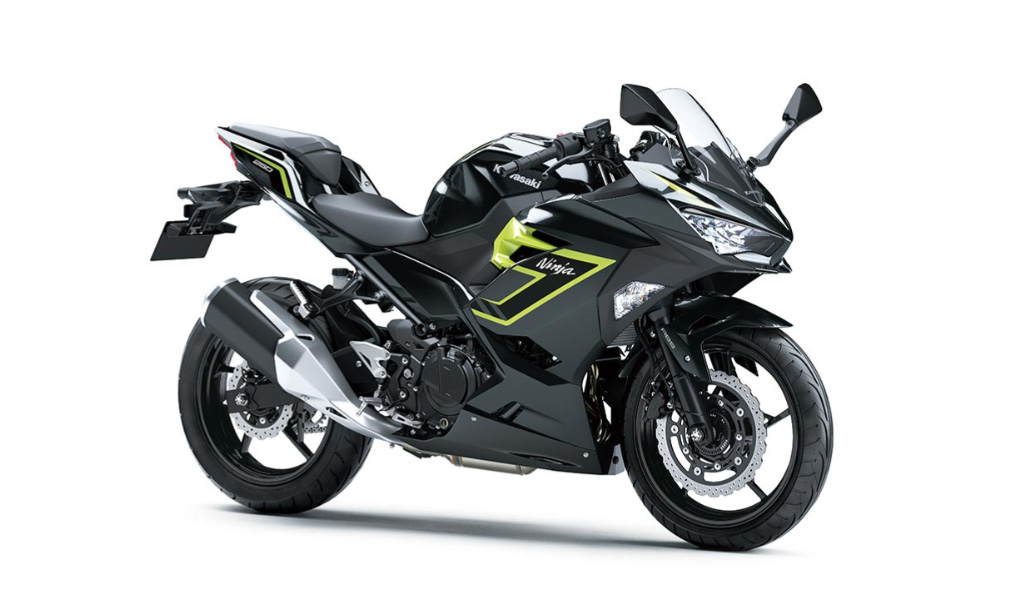 Ninja250 Ninja250